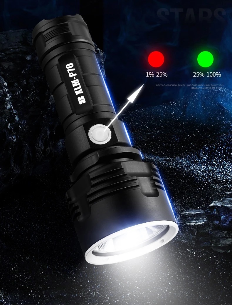 Strong Flashlight Focusing Led Light Rechargeable Super Bright LED Outdoor Xenon Lamp - Image 5