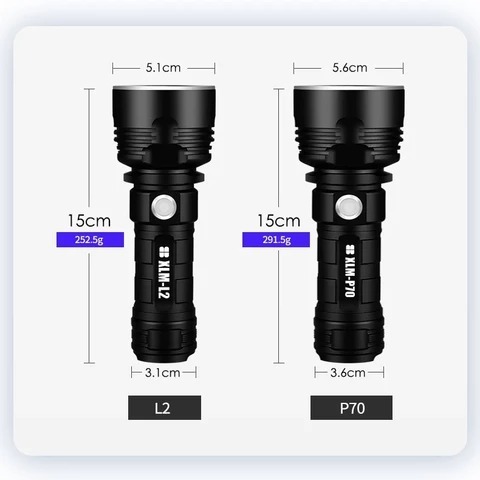 Strong Flashlight Focusing Led Light Rechargeable Super Bright LED Outdoor Xenon Lamp - Image 4